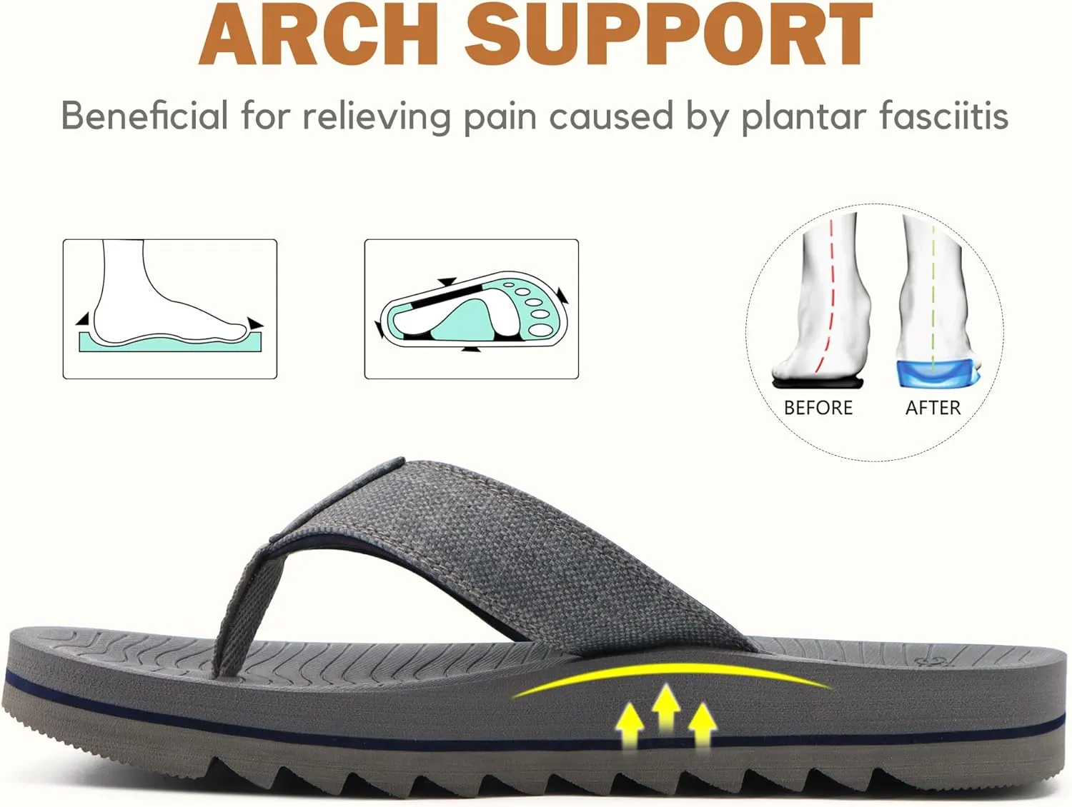 COFACE Flip Flops for Men with Arch Support Mens Sport Beach Thong-Sandals Outdoor 2025 Summer Leather Sandal for Man