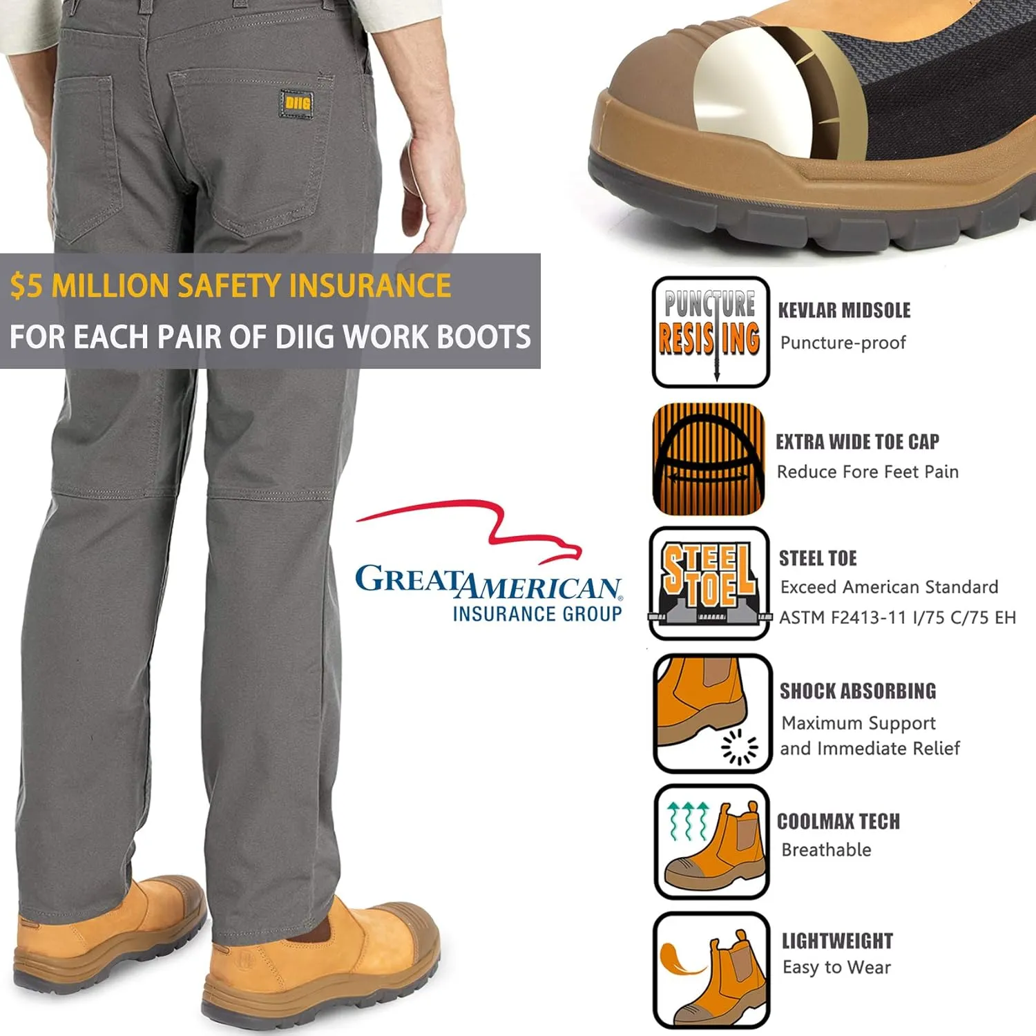 DIIG Work Boots for Men, Steel/Soft Toe Waterproof Working Boots, Slip Resistant Anti-Static Slip-on Safety Working Shoes