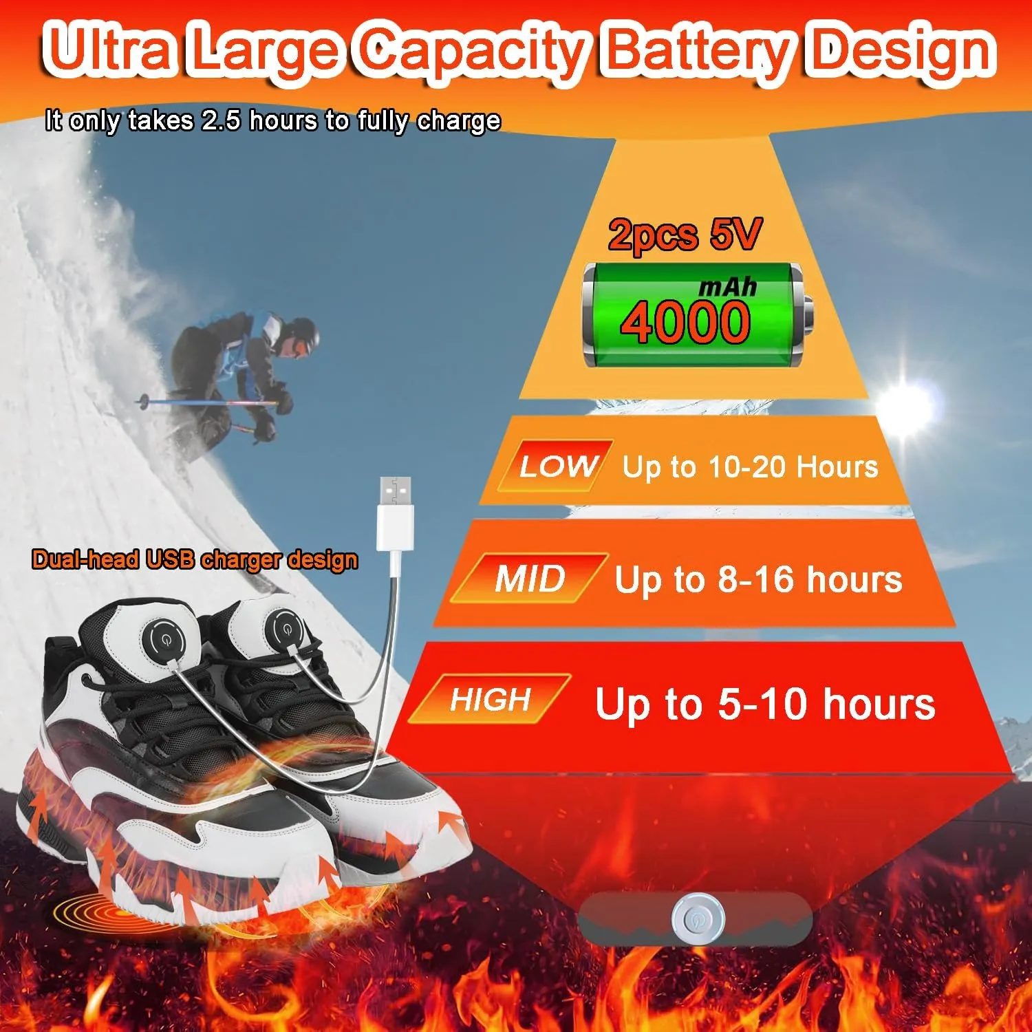 Heated Shoes for Men Rechargeable, Heating Sneakers for Women, 4000mAh Electric Self Heating Shoes Up to 20 H, Camping Foot Warmers for Outdoors Work Fishing Hunting Skiing Cycling