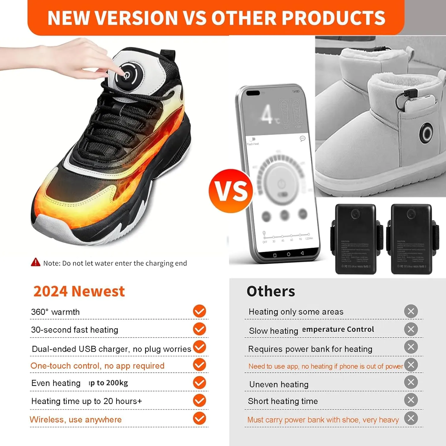 Heated Shoes for Men Rechargeable, Heating Sneakers for Women, 4000mAh Electric Self Heating Shoes Up to 20 H, Camping Foot Warmers for Outdoors Work Fishing Hunting Skiing Cycling