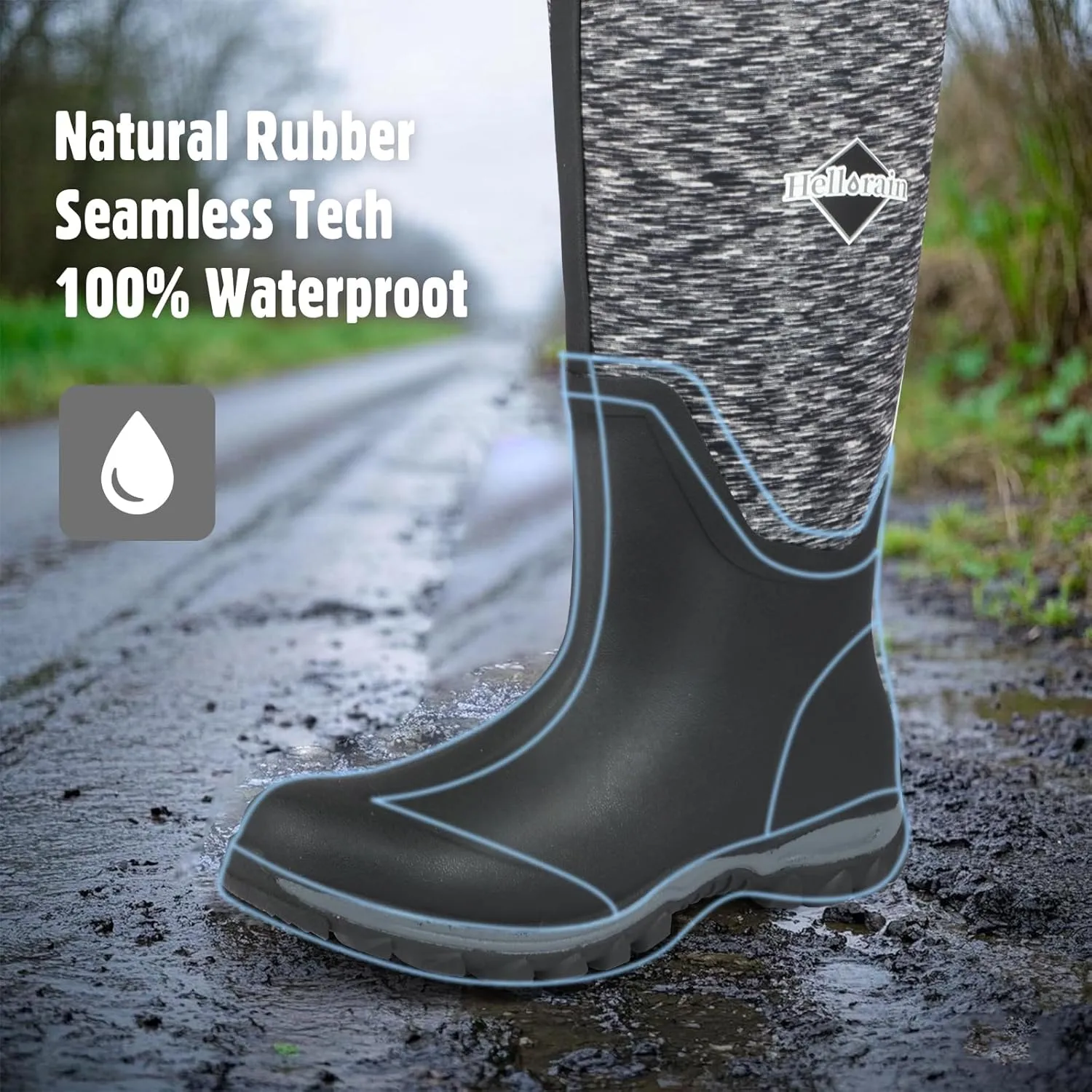 Hellorain Neoprene Rubber Waterproof Outdoor Rainboots Professional Non-slip Lightweight Breathable Women's Rain Shoes Suitable for Farms, Fish Ponds, Gardens