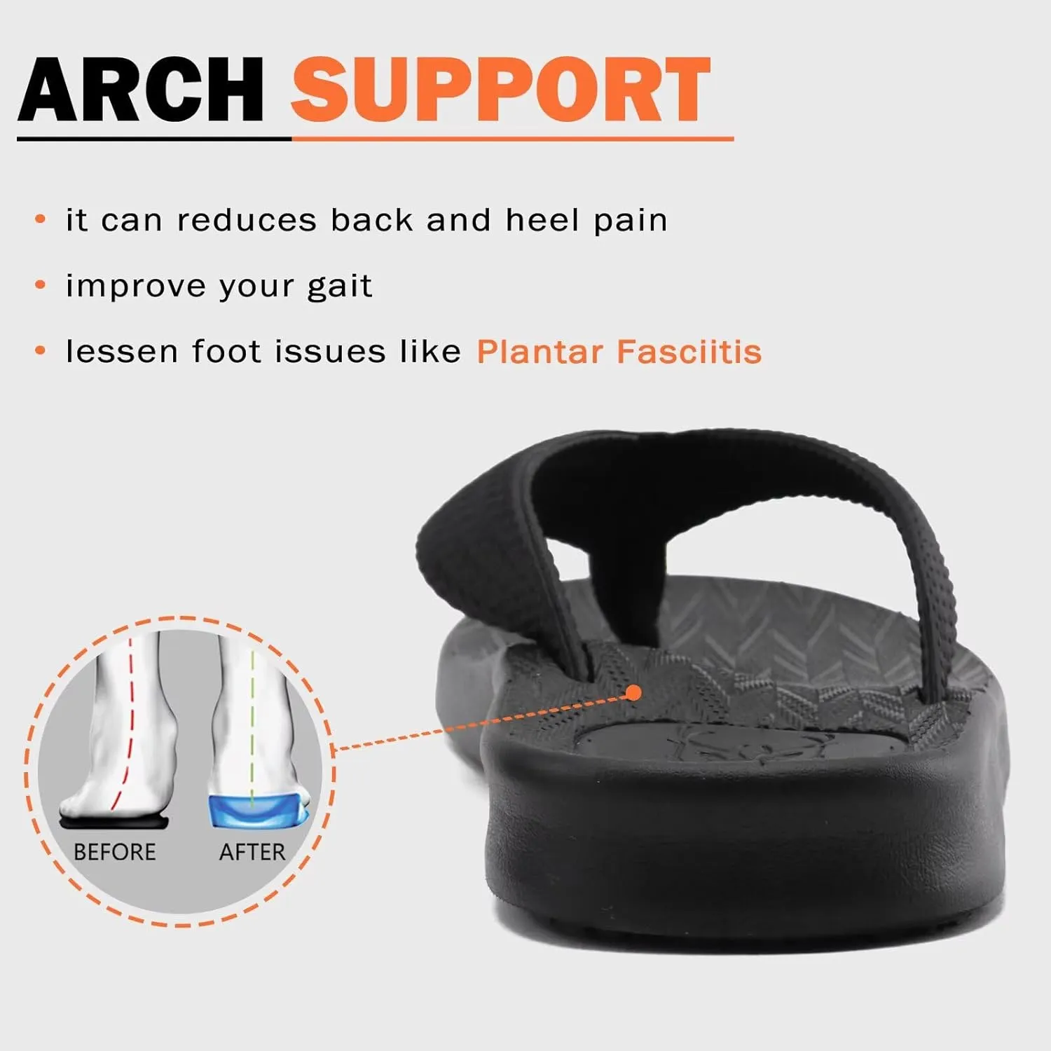 KuaiLu Mens Flip Flops Arch Support Comfortable Summer Beach Thong Sandals Yoga Foam Cushion Slip on Slippers
