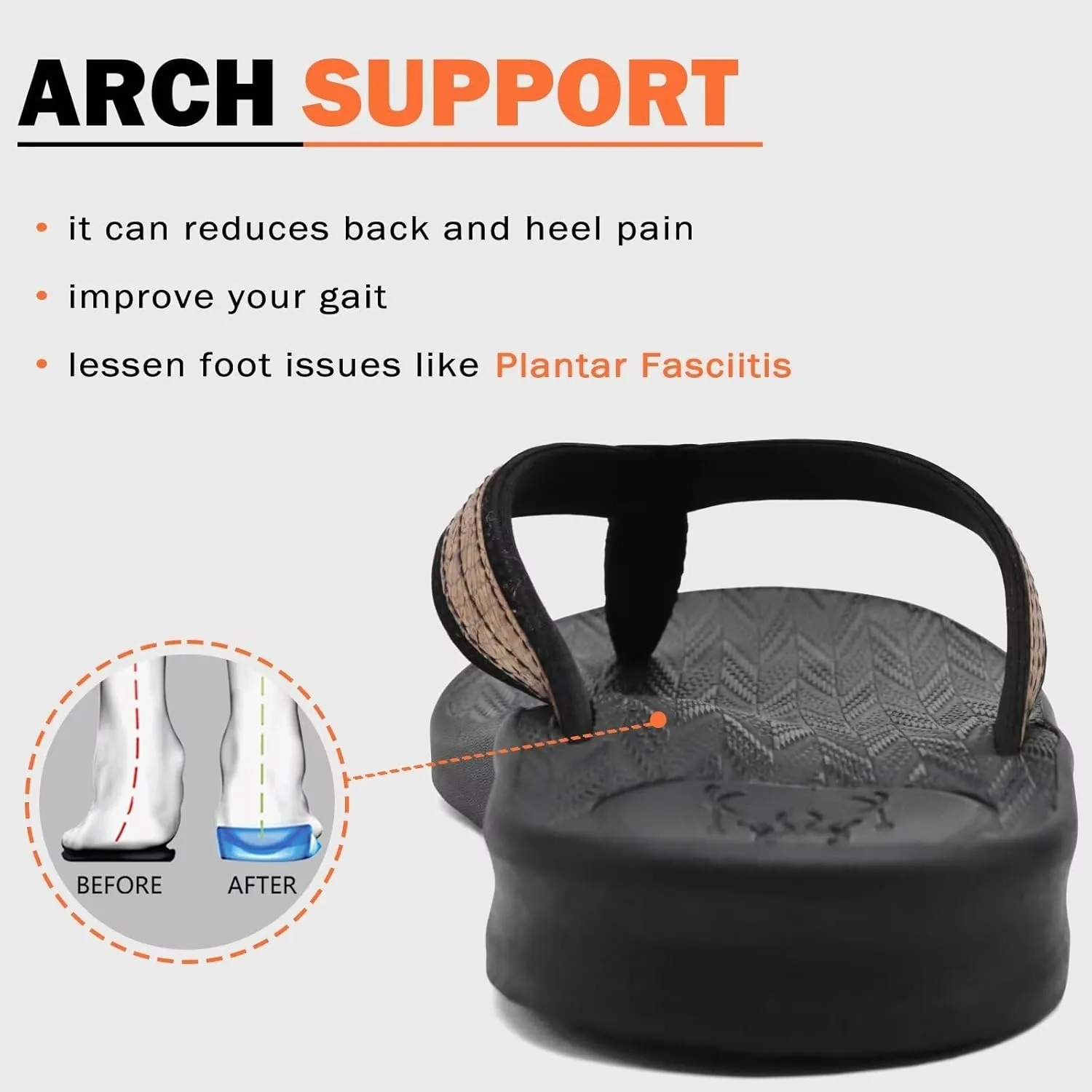 KuaiLu Mens Flip Flops Arch Support Comfortable Summer Beach Thong Sandals Yoga Foam Cushion Slip on Slippers