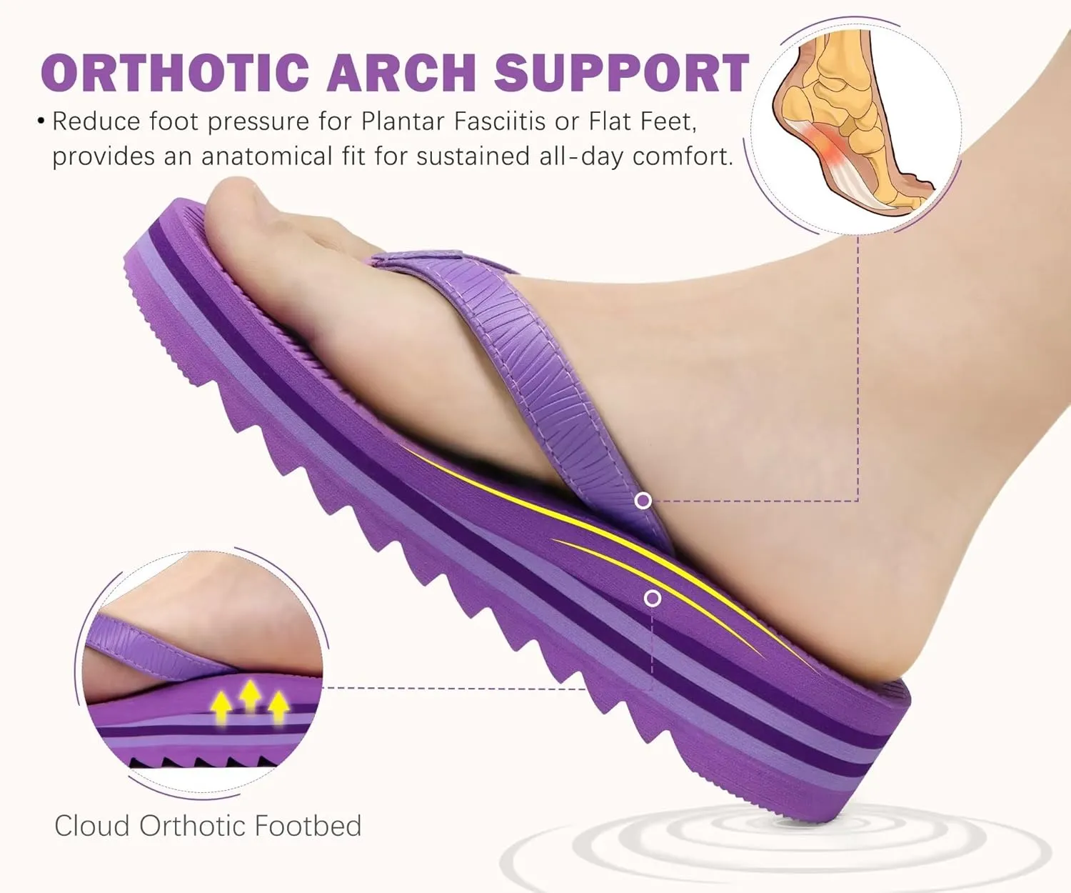 KuaiLu Women’s Flip Flops Ladies Yoga Mat Platform Thong Sandals Dressy Womans Lightweight Summer Slip On Beach Flip Flop Sandles, Soft Cushion Footbed, Arch Support