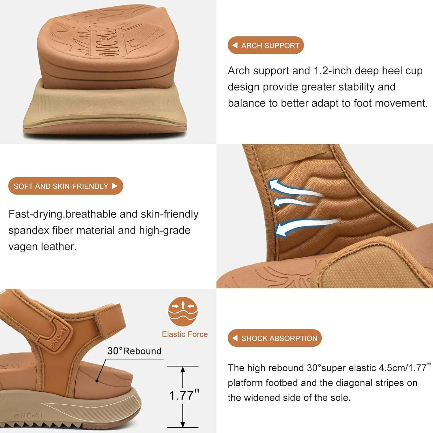 ONCAI Walking Sandals Women,Arch Support Hiking Sandals with Orthotic Outdoor Footbed for Plantar Fasciitis,Water Athletic Platform Sandalias Mujer with 3 Adjustable Strap (US Size 6-12)