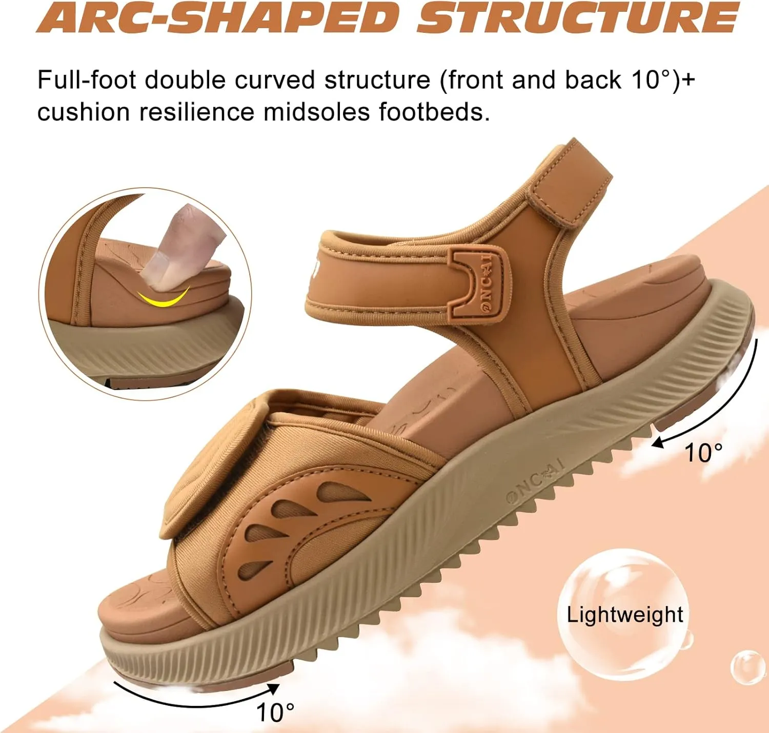 ONCAI Walking Sandals Women,Arch Support Hiking Sandals with Orthotic Outdoor Footbed for Plantar Fasciitis,Water Athletic Platform Sandalias Mujer with 3 Adjustable Strap (US Size 6-12)