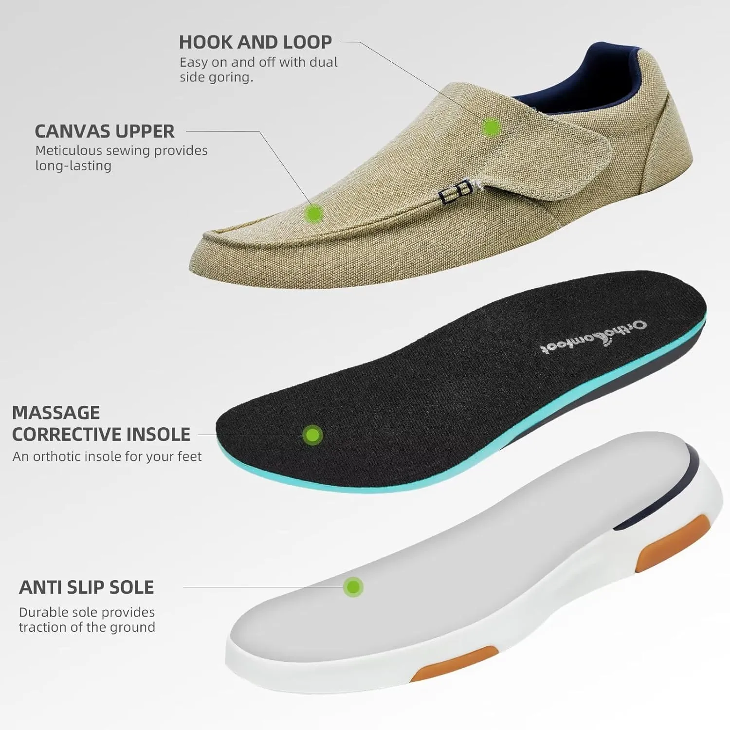 OrthoComfoot Men's Orthopedic Slip-On Loafers Walking Shoes: Comfortable Arch Support Plantar Fasciitis Hook and Loop Shoes, Casual Orthotic Work Loafers for Foot and Heel Pain