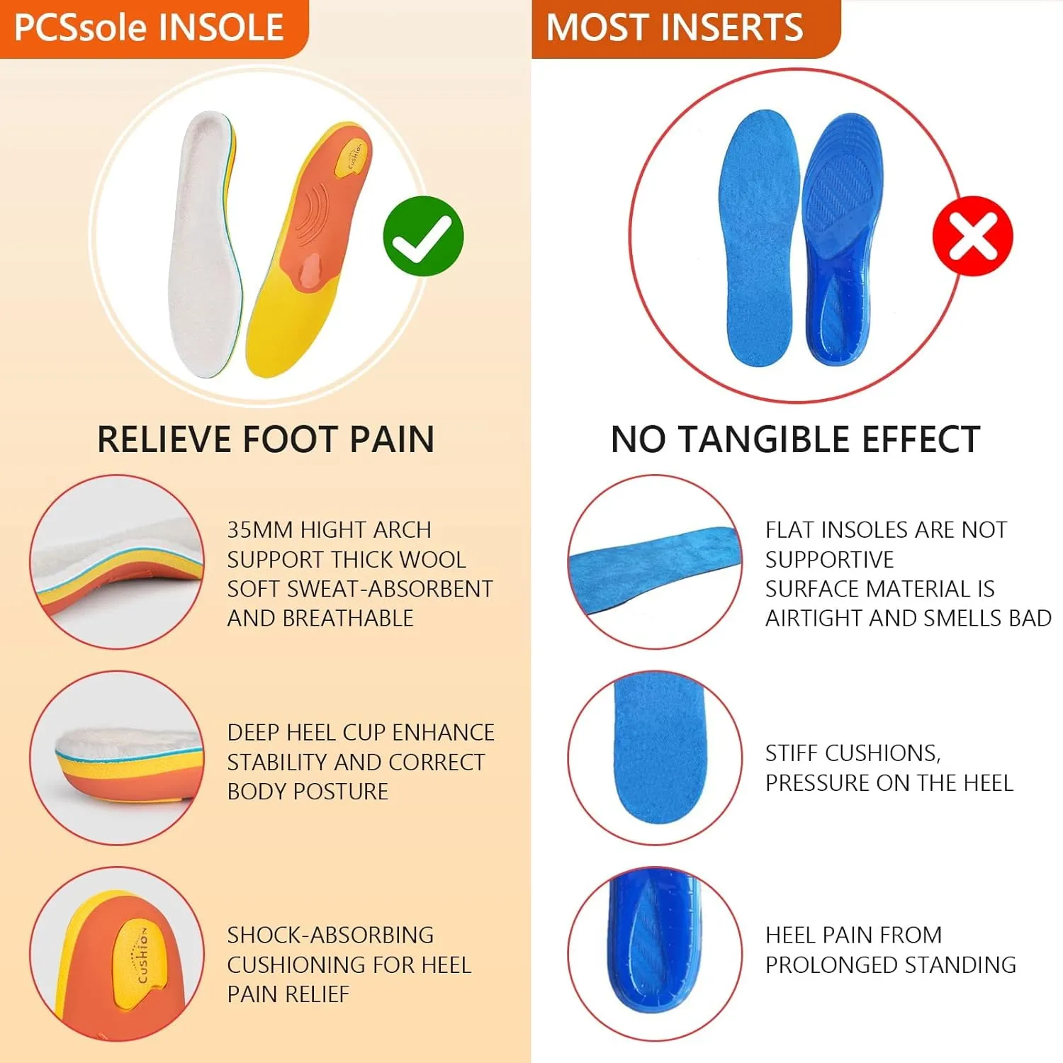 PCSsole 220 lbs Heavy Duty High Arch Support Insoles,Comfort Orthotics Insoles for Plantar Fasciitis,Flat Feet,Heel Pain,Pronation,Foot Pain Relief,Comfortable Shoe Insert for Men Women