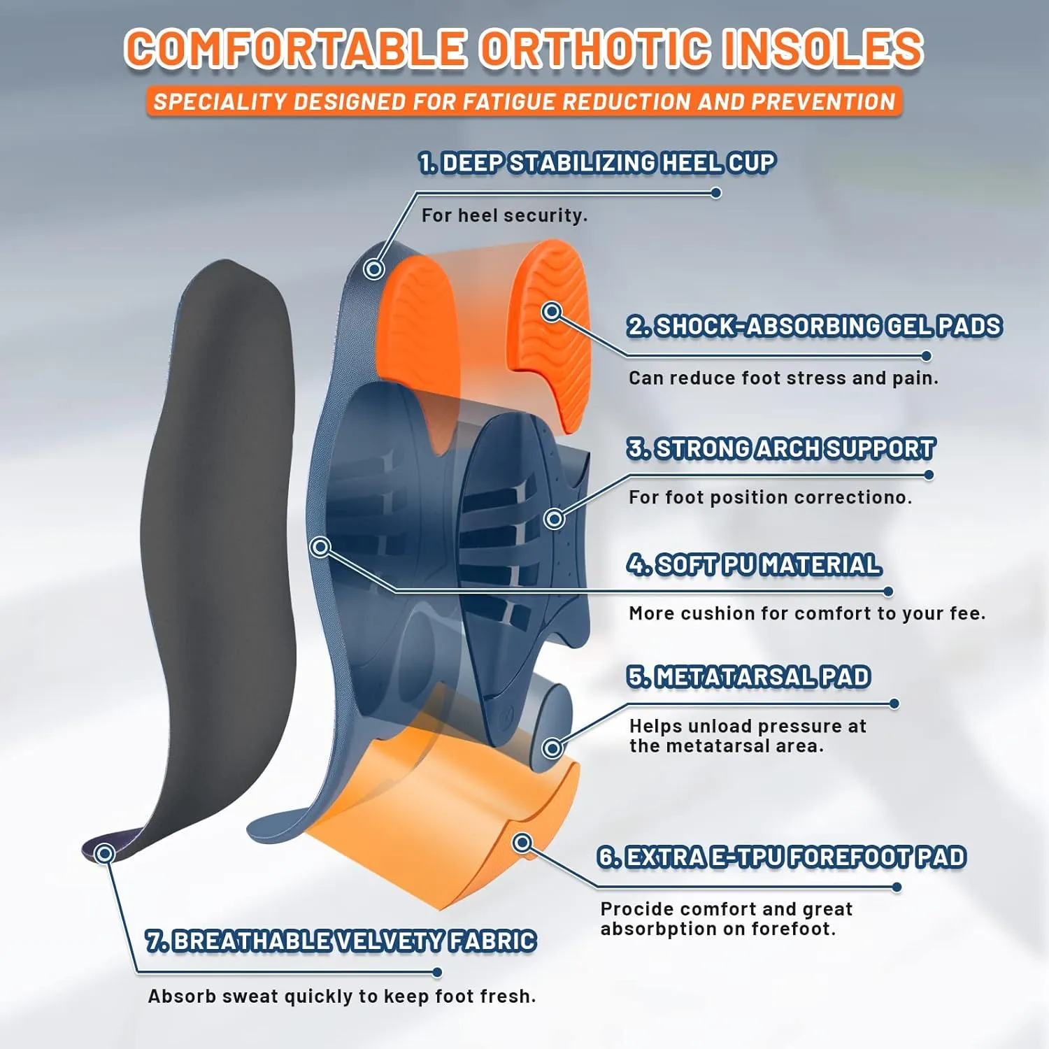 RooRuns Heavy Duty Arch Support Plantar Fasciitis Insoles for Men and Women, Orthotic Inserts Shoe Insoles for Flat Feet, Heel Spurs, High Arches, OverPronation, Metatarsalgia, Foot Pain Relief, S