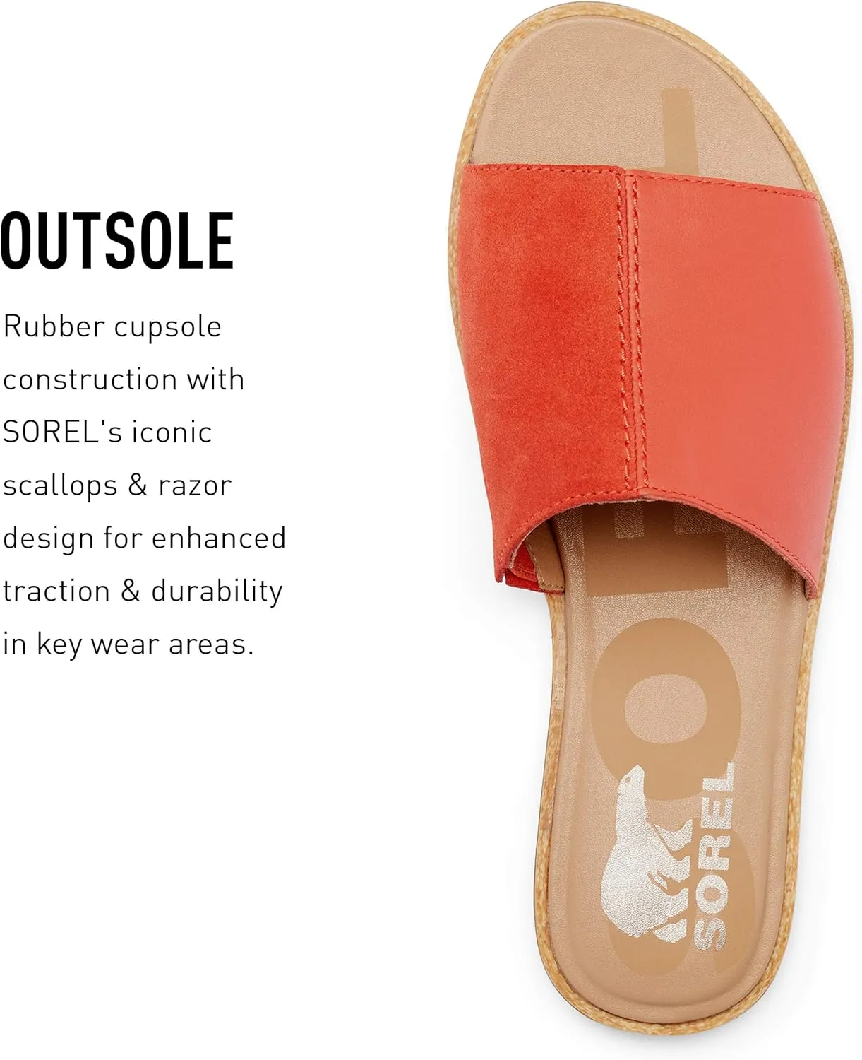 Sorel Ella II Block Slide Sandals for Women