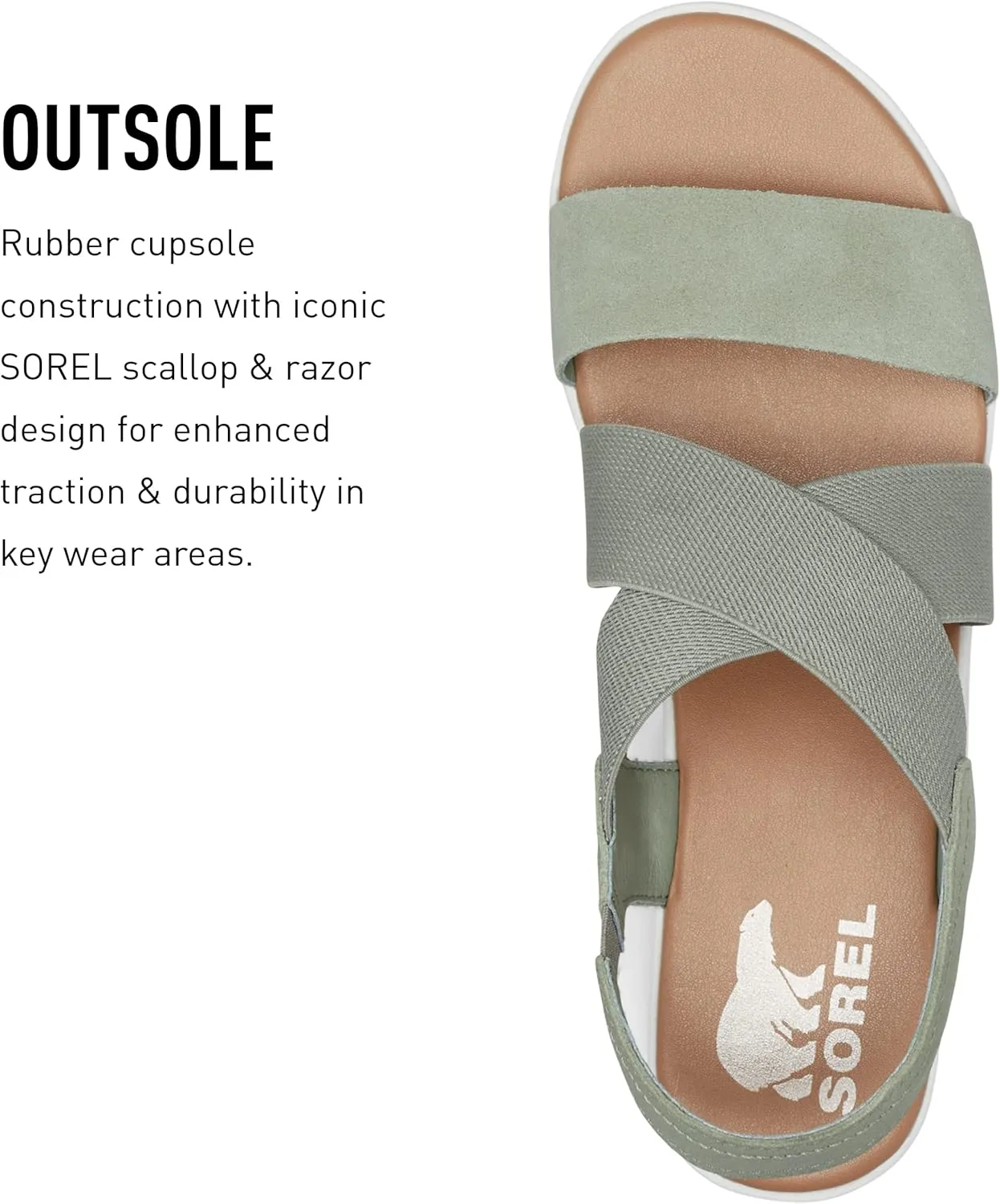 Sorel Women's Cameron Flatform Slingback Sandals