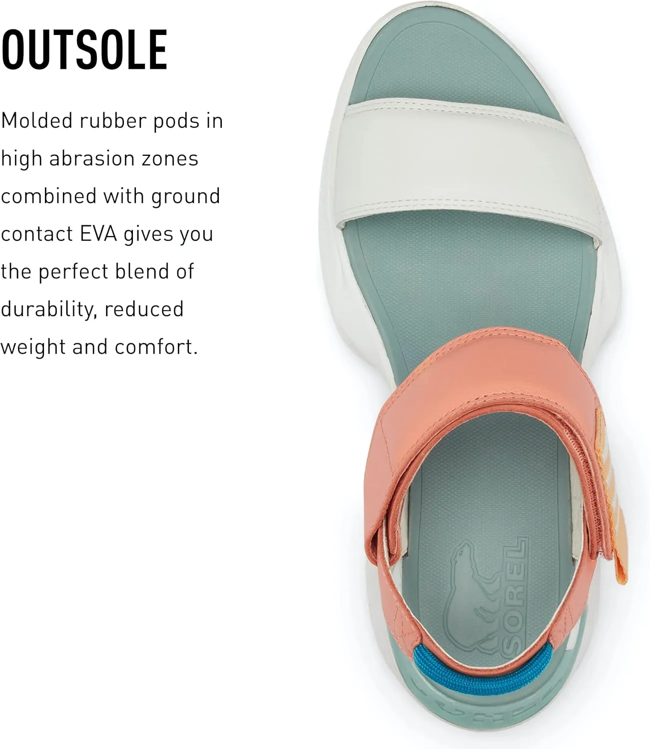 Sorel Women's Explorer Blitz Stride Sandals