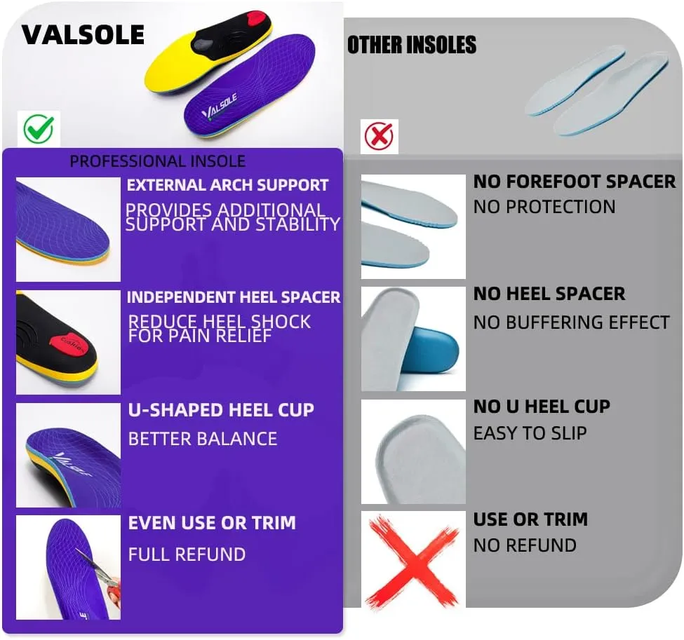 VALSOLE Heavy Duty Support Pain Relief Orthotics - 220  lbs Plantar Fasciitis High Arch Support Insoles for Men Women, Flat Feet Orthotic Insert, Work Boot Shoe Insole, Absorb Shock with Every Step