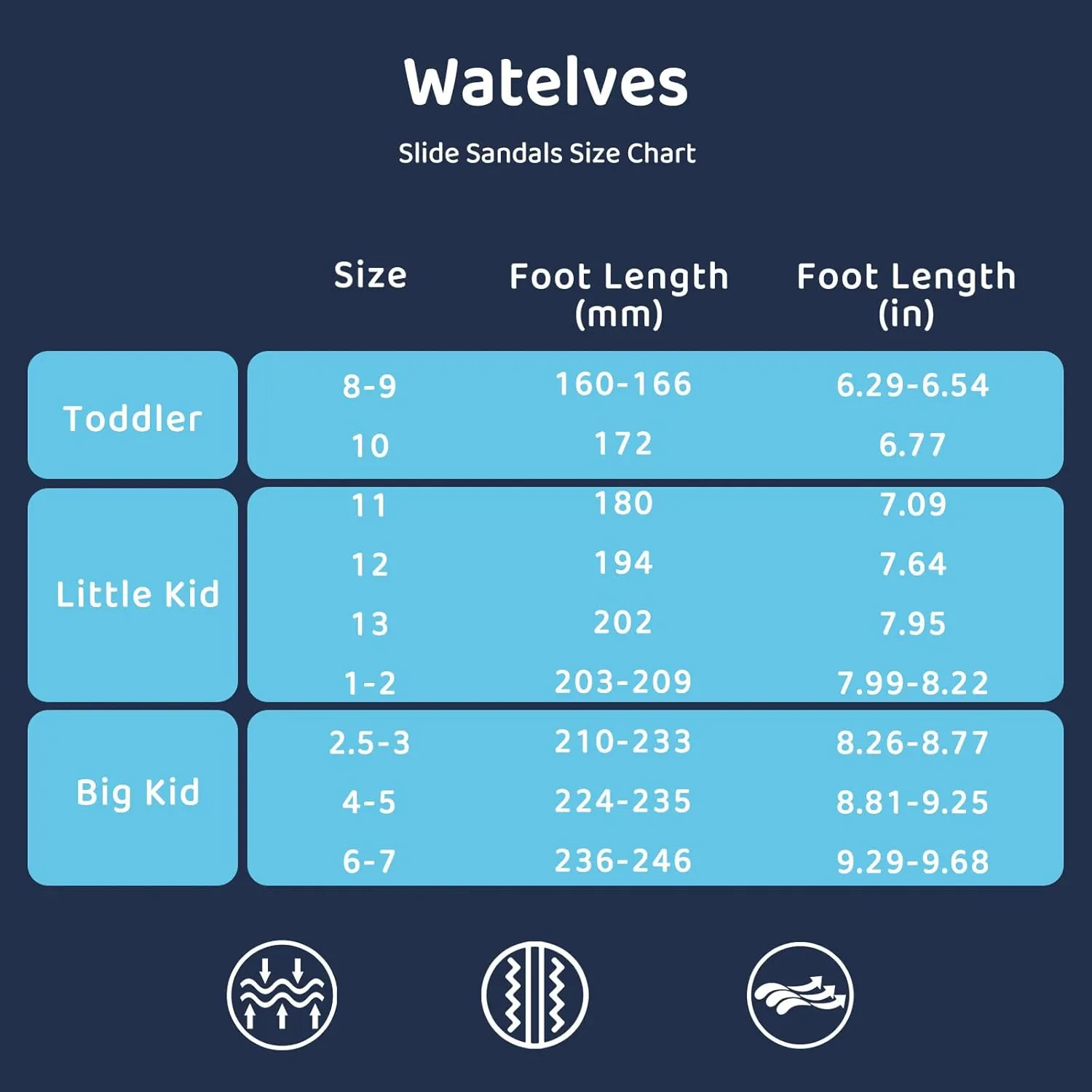 WateLves Girls & Boys Slide Sandals Kids Summer Slippers Slip On for Outdoor Beach Pool Shower (Little Kid/Big Kid)