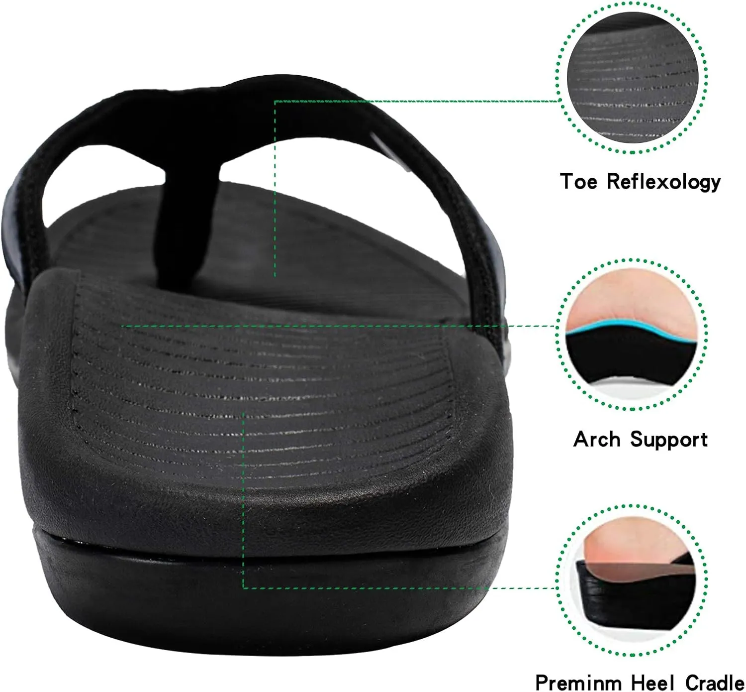 Womans Sandals Flip Flop with Orthotic For Flat Feet Plantar Fasciitis Arch Support Athletic Slide Sandals Relieve Flat Feet, High Arch,