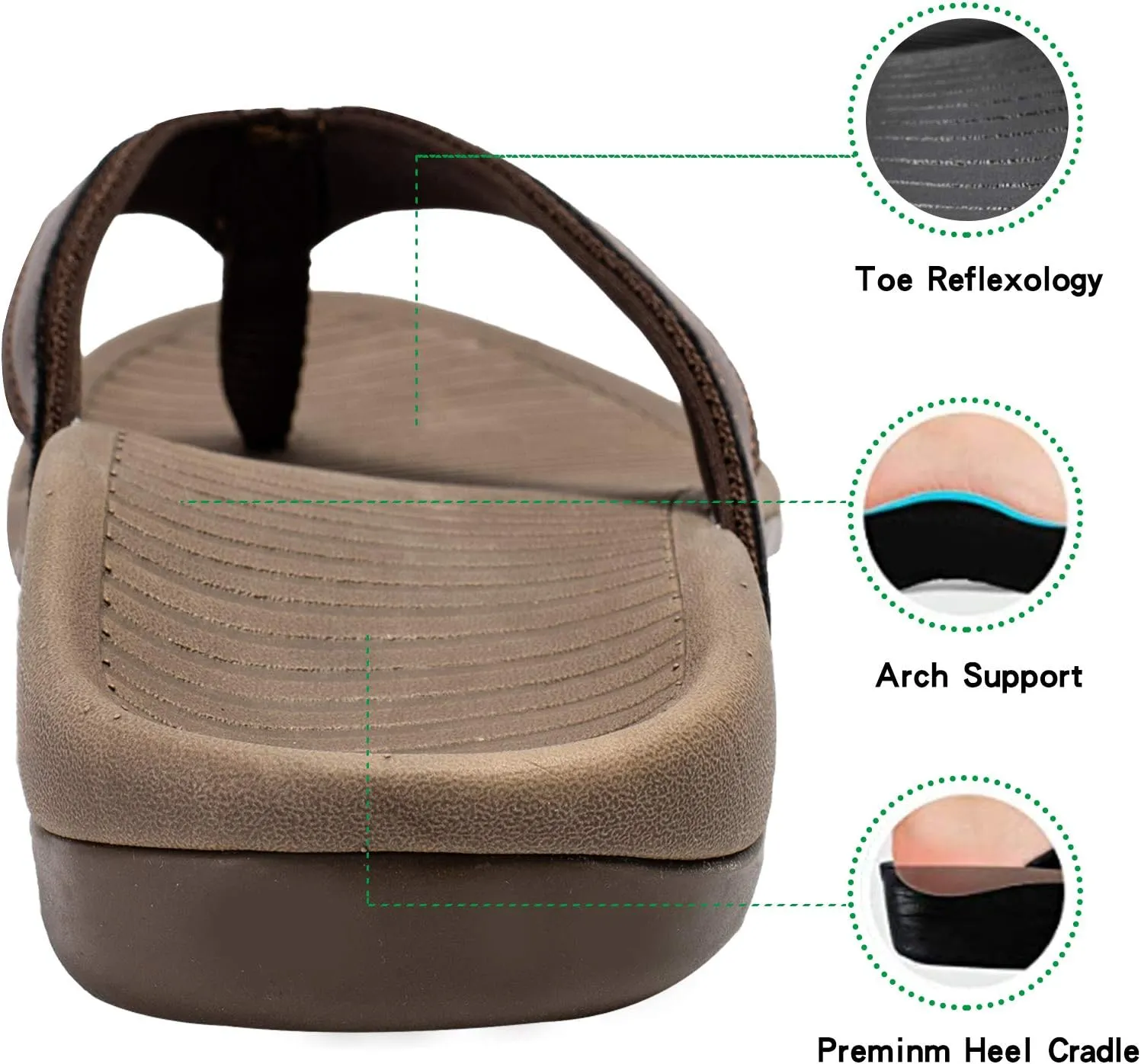 Womans Sandals Flip Flop with Orthotic For Flat Feet Plantar Fasciitis Arch Support Athletic Slide Sandals Relieve Flat Feet, High Arch,